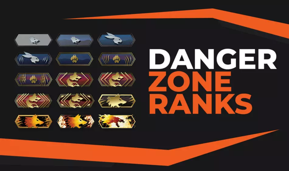 Ultimate CS:GO Danger Zone Ranks Guide