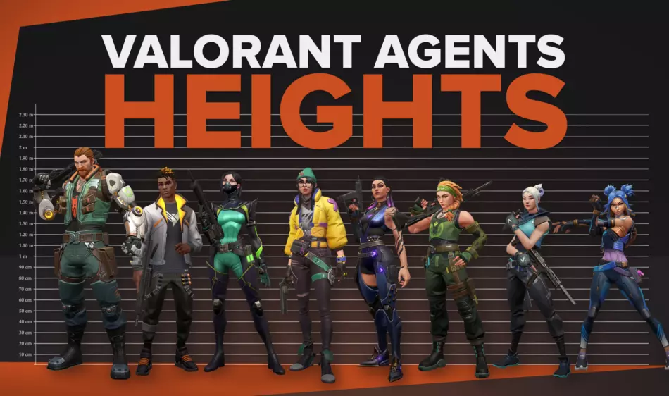 How Tall are Agents in Valorant