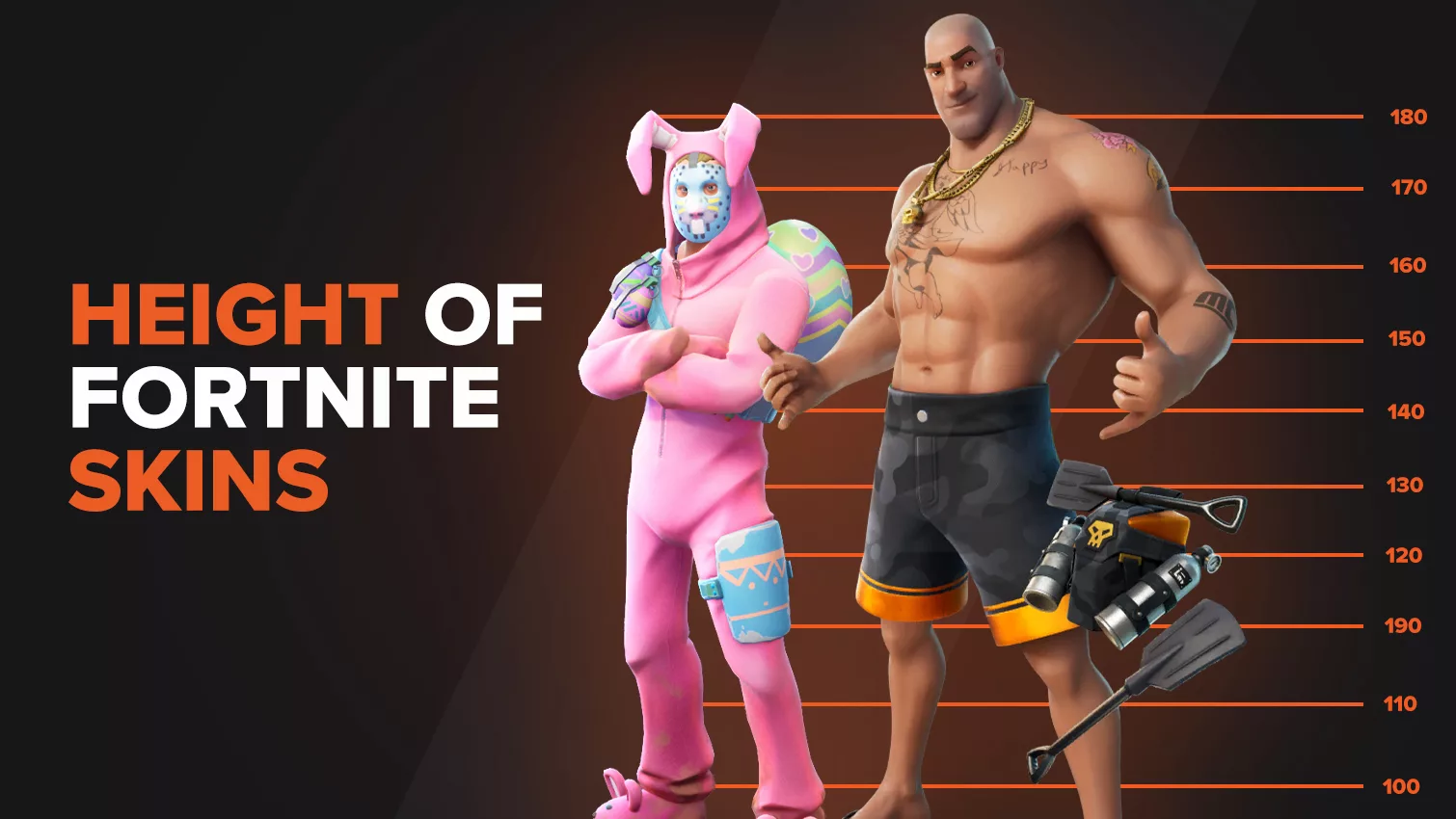 Everything to Know About Fortnite Skins Height